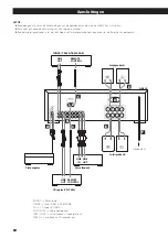 Preview for 54 page of Teac A-R630 Owner'S Manual