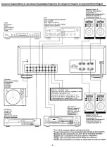 Preview for 4 page of Teac A-X5030 Owner'S Manual