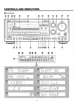 Preview for 6 page of Teac AC-V8500 Owner'S Manual