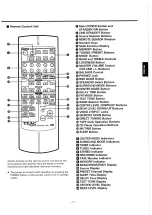 Preview for 7 page of Teac AC-V8500 Owner'S Manual