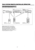 Preview for 20 page of Teac AC-V8500 Owner'S Manual