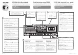 Предварительный просмотр 1 страницы Teac AD-850 Quick-Start Recording Manual