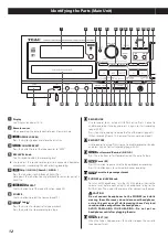 Preview for 12 page of Teac AD-RW900 Owner'S Manual