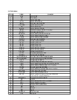 Предварительный просмотр 6 страницы Teac AG-10D Service Manual