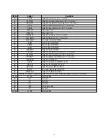 Предварительный просмотр 7 страницы Teac AG-10D Service Manual