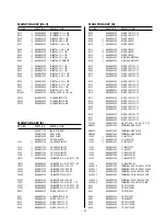 Предварительный просмотр 21 страницы Teac AG-10D Service Manual