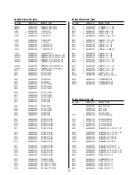 Предварительный просмотр 23 страницы Teac AG-10D Service Manual