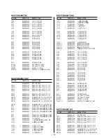 Предварительный просмотр 32 страницы Teac AG-10D Service Manual