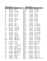 Preview for 16 page of Teac AG-15D Service Manual