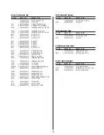 Предварительный просмотр 22 страницы Teac AG-15D Service Manual