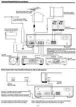 Предварительный просмотр 4 страницы Teac AG-500 Owner'S Manual