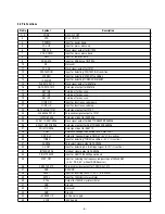 Предварительный просмотр 6 страницы Teac AG-5D Service Manual