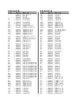 Предварительный просмотр 17 страницы Teac AG-5D Service Manual