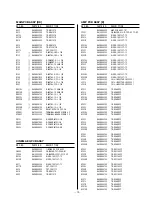 Предварительный просмотр 19 страницы Teac AG-5D Service Manual