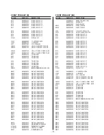 Предварительный просмотр 21 страницы Teac AG-5D Service Manual