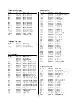 Предварительный просмотр 22 страницы Teac AG-5D Service Manual