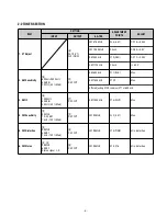 Preview for 4 page of Teac AG-790 Service Manual