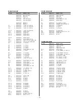 Preview for 10 page of Teac AG-790 Service Manual