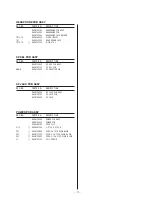 Preview for 11 page of Teac AG-790 Service Manual