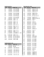 Preview for 14 page of Teac AG-7D Service Manual