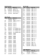 Preview for 17 page of Teac AG-7D Service Manual