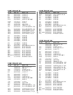 Preview for 18 page of Teac AG-7D Service Manual