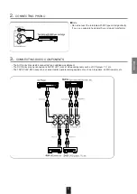 Preview for 5 page of Teac AG-980 Owner'S Manual