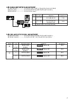 Предварительный просмотр 7 страницы Teac AG-D7900 Service Manual