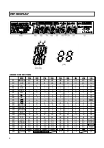 Предварительный просмотр 8 страницы Teac AG-D7900 Service Manual