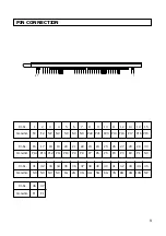 Предварительный просмотр 9 страницы Teac AG-D7900 Service Manual