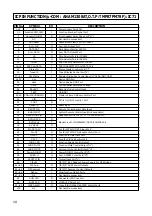 Предварительный просмотр 10 страницы Teac AG-D7900 Service Manual