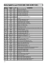 Предварительный просмотр 12 страницы Teac AG-D7900 Service Manual