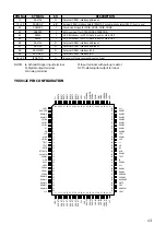 Предварительный просмотр 13 страницы Teac AG-D7900 Service Manual