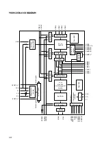 Предварительный просмотр 14 страницы Teac AG-D7900 Service Manual