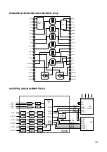 Предварительный просмотр 15 страницы Teac AG-D7900 Service Manual