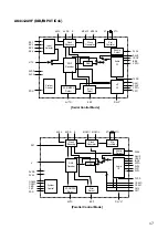 Предварительный просмотр 17 страницы Teac AG-D7900 Service Manual