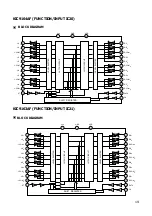 Предварительный просмотр 19 страницы Teac AG-D7900 Service Manual