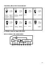 Предварительный просмотр 21 страницы Teac AG-D7900 Service Manual