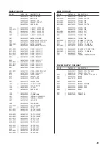 Предварительный просмотр 29 страницы Teac AG-D7900 Service Manual