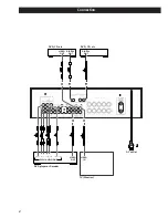 Предварительный просмотр 4 страницы Teac AG-D8000 Owner'S Manual