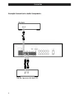 Предварительный просмотр 6 страницы Teac AG-D8000 Owner'S Manual