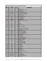 Предварительный просмотр 6 страницы Teac AG-H300 Service Manual