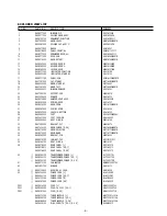 Предварительный просмотр 5 страницы Teac AG-H350 Service Manual