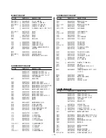 Предварительный просмотр 10 страницы Teac AG-H350 Service Manual