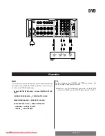 Preview for 8 page of Teac AG-L800 Owner'S Manual