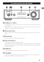 Предварительный просмотр 11 страницы Teac AI-301DA Owner'S Manual