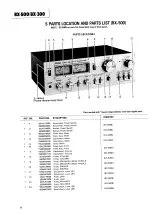 Preview for 8 page of Teac BX-500 Service Manual