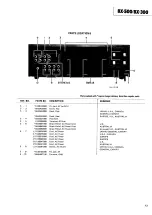 Preview for 13 page of Teac BX-500 Service Manual