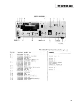 Preview for 15 page of Teac BX-500 Service Manual