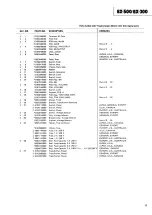 Предварительный просмотр 17 страницы Teac BX-500 Service Manual